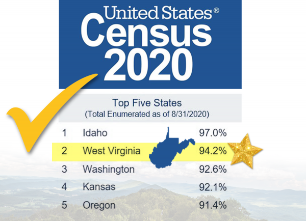 Census 2020 -Great News, West Virginia! 